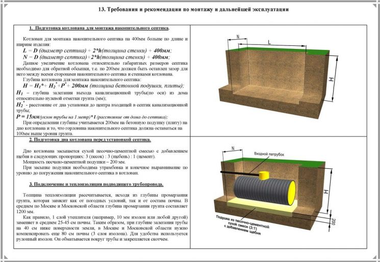 Схема монтажа Барс Н5